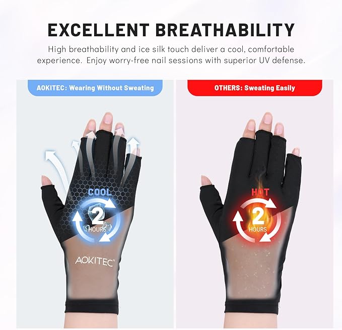 Aokitec UV Gloves for Nails - UPF50+ UV Protection Gloves for Gel Manicures, Anti-UV Gloves for Gel Nail Lamp Fingerless UV Gloves for Nail Art Skin