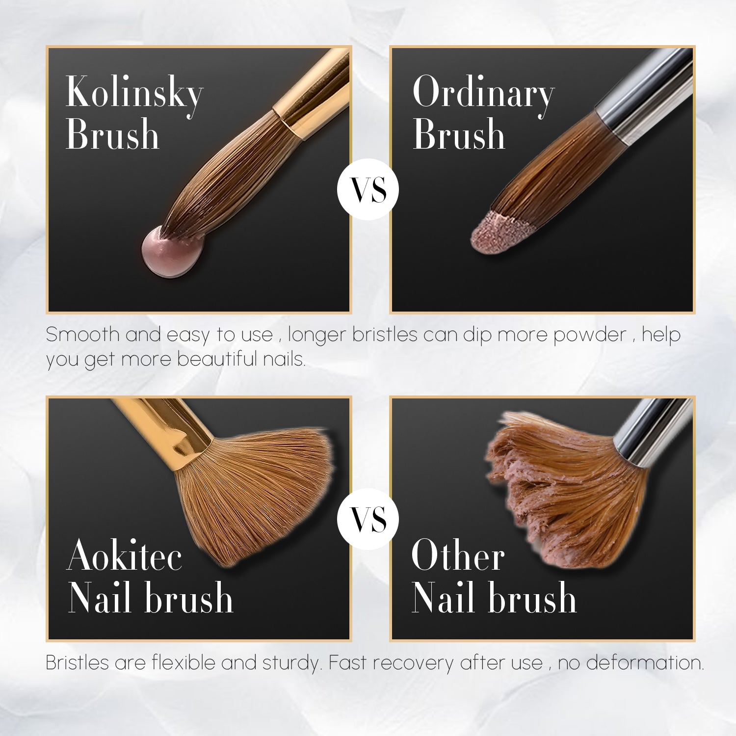 Makartt Pro Premium 100% Kolinsky Brush #14